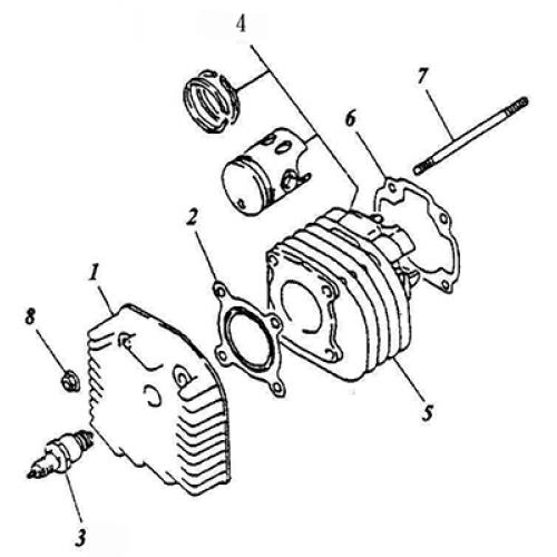 Cylinder | Cylinder Head Cover (Adly Noble ST-50)