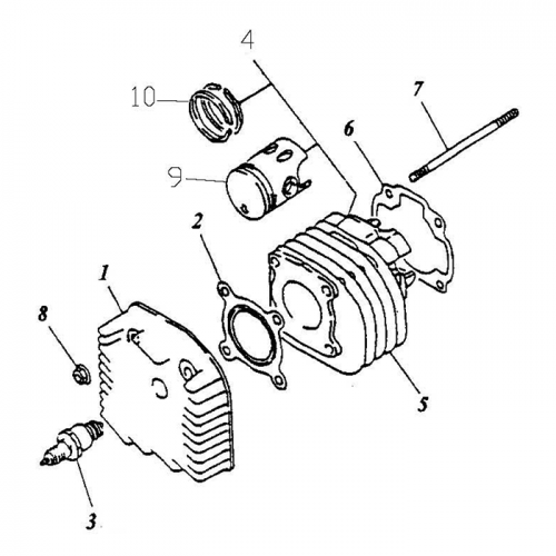 Cylinder, Cylinder Head