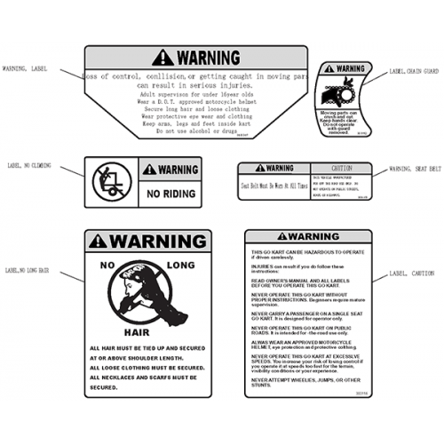 Warning Stickers (Kasea Adventure Buggy 150)